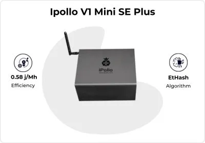 ETC Miner detail