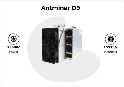 Dash Miner detail