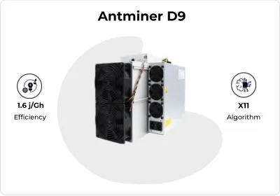 Dash Miner detail