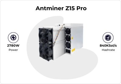 Equihash Miner detail