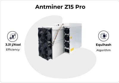 Equihash Miner detail
