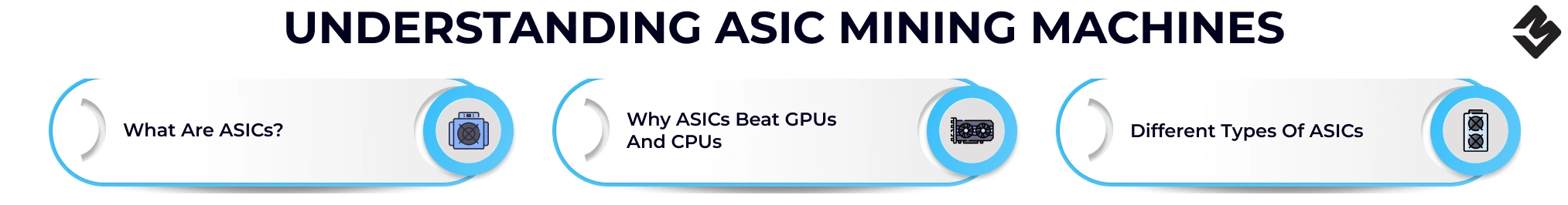 Understanding ASIC Mining Machines