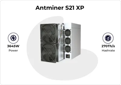 Bitcoin Miner detail
