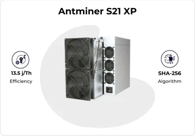 Bitcoin Miner detail