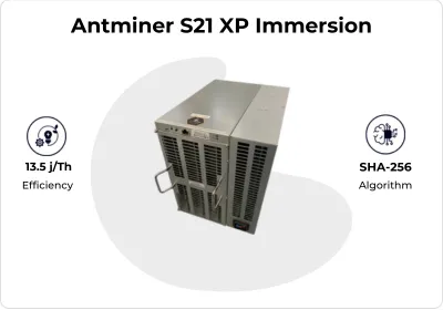 Immersion Bitcoin Miner detail