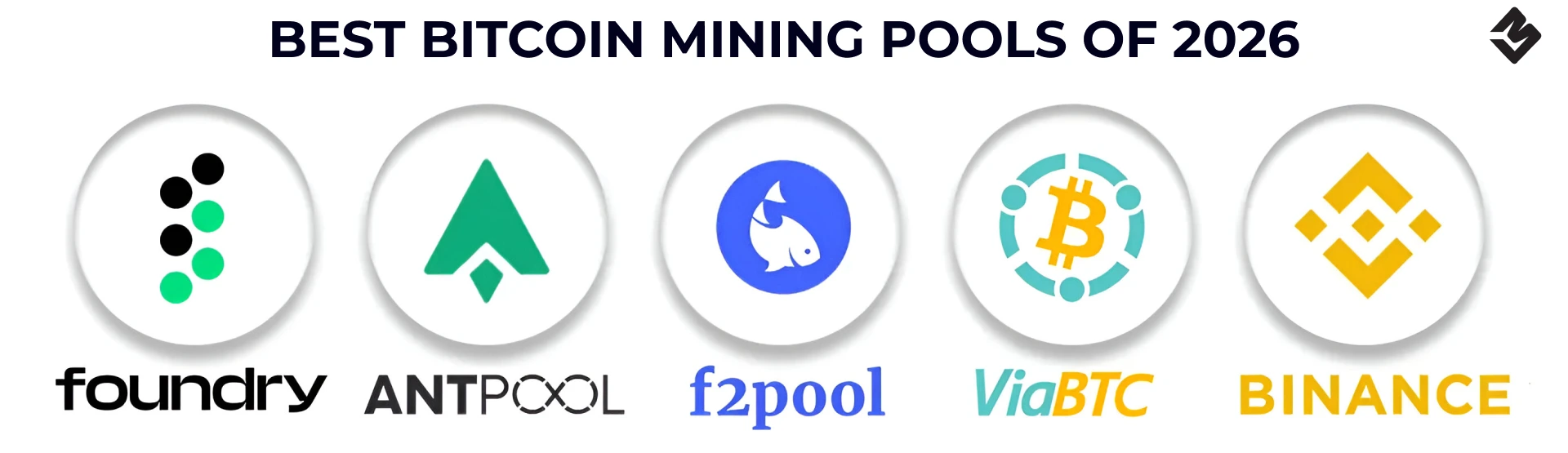 Los Mejores Pools de Mineria de Bitcoin de 2026