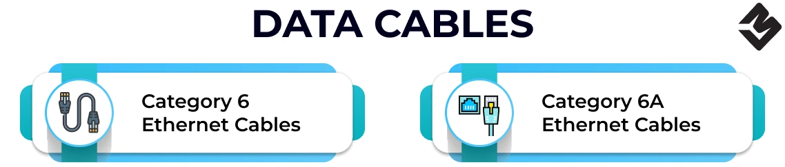 Data Cables