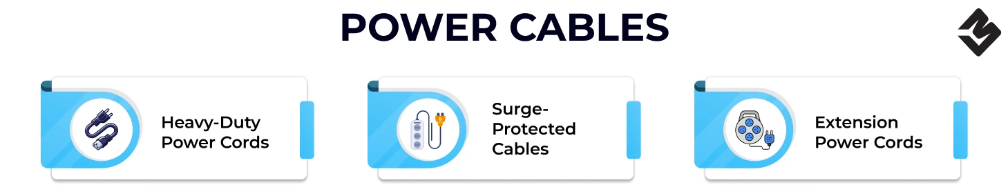 Power Cables