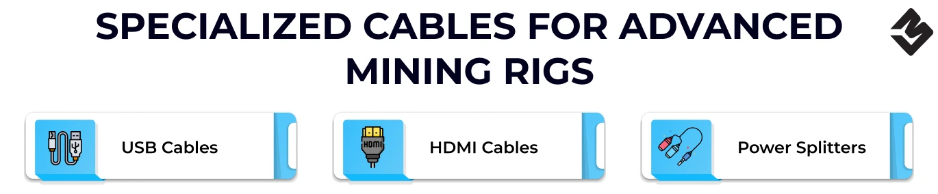 Specialized Cables for Advanced Mining Rigs