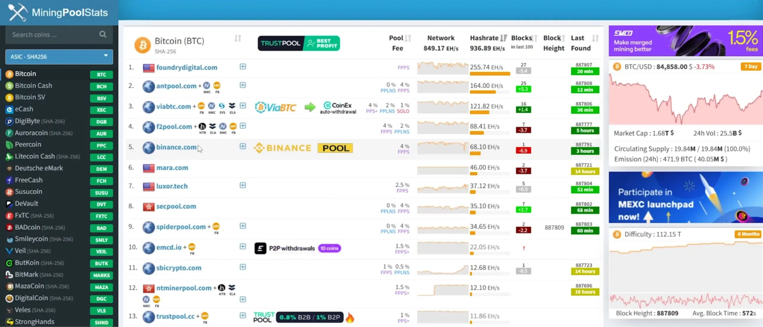 Consulta miningpoolstats.stream, la mayoría de los pools necesitan iniciar sesión. Ejemplo: ViaBTC - 14