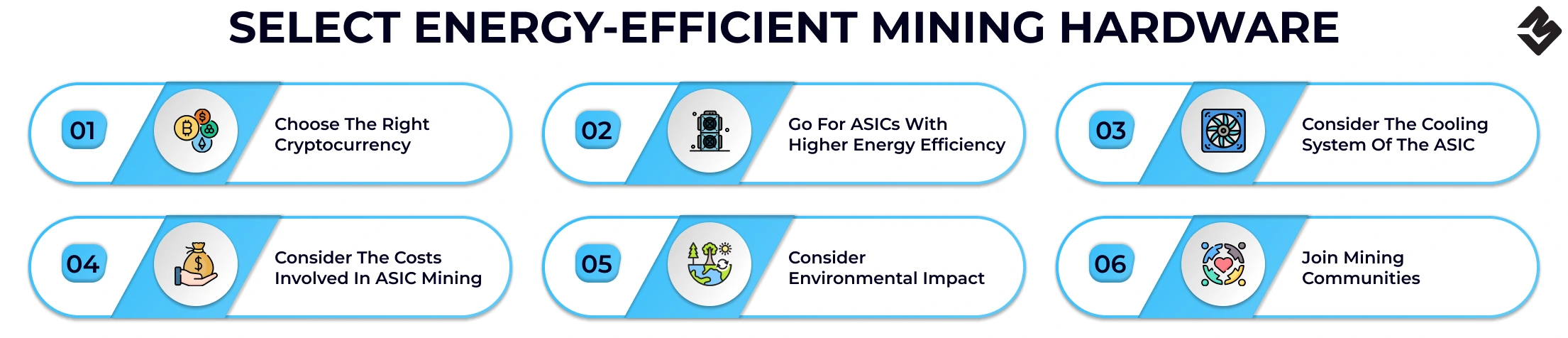 How to Select Energy-Efficient Mining Hardware