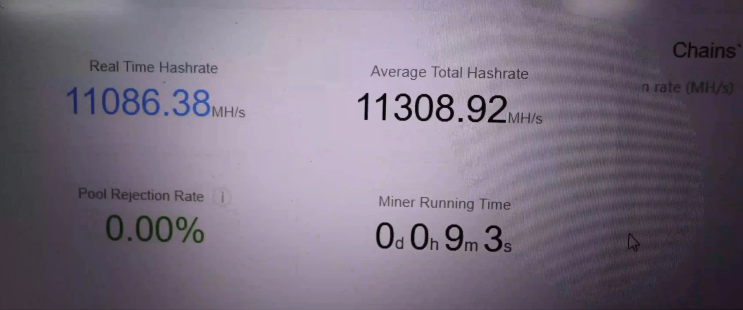 The actual hash rate of Bitmain Antminer E11 is 9Ghs. However, here it reached up to 11Ghs - 28