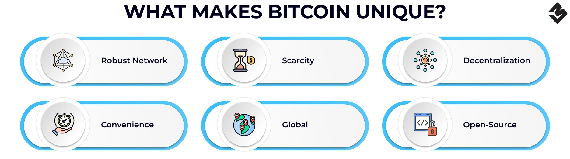 Cosas que necesitarás para empezar a minar Dogecoin