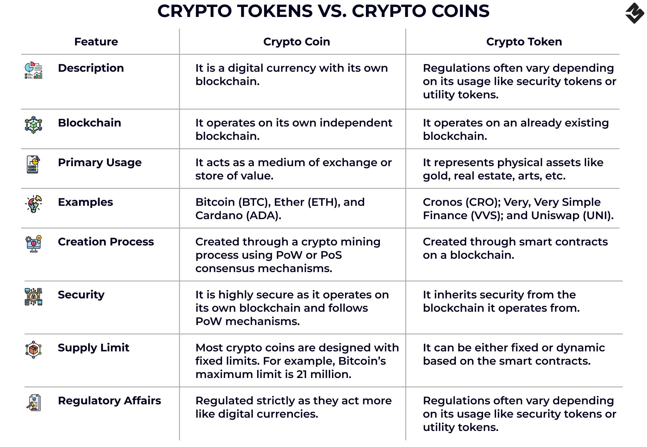 Factors Impacting Crypto Mining Efficiency