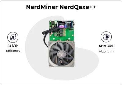 Bitcoin Miner detail