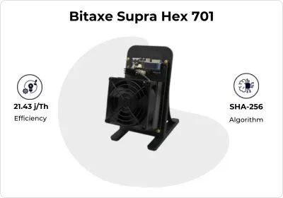 Bitcoin Miner detail