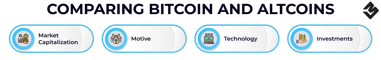 Comparing Bitcoin and Altcoins