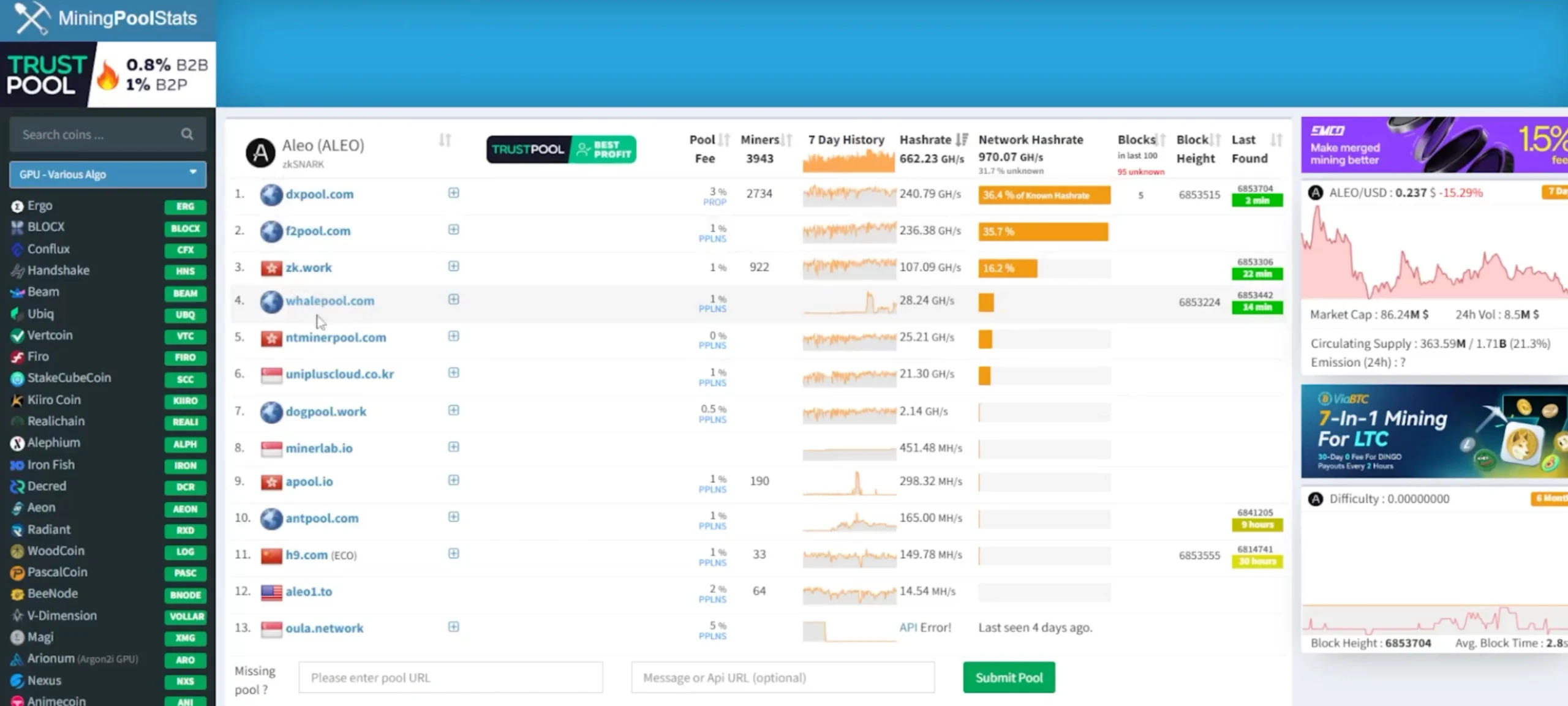 A continuación, elige un pool de mineria. Actualmente, solo Whalepool soporta el Iceriver AE0. Consulta miningpoolstats.stream para ver opciones.