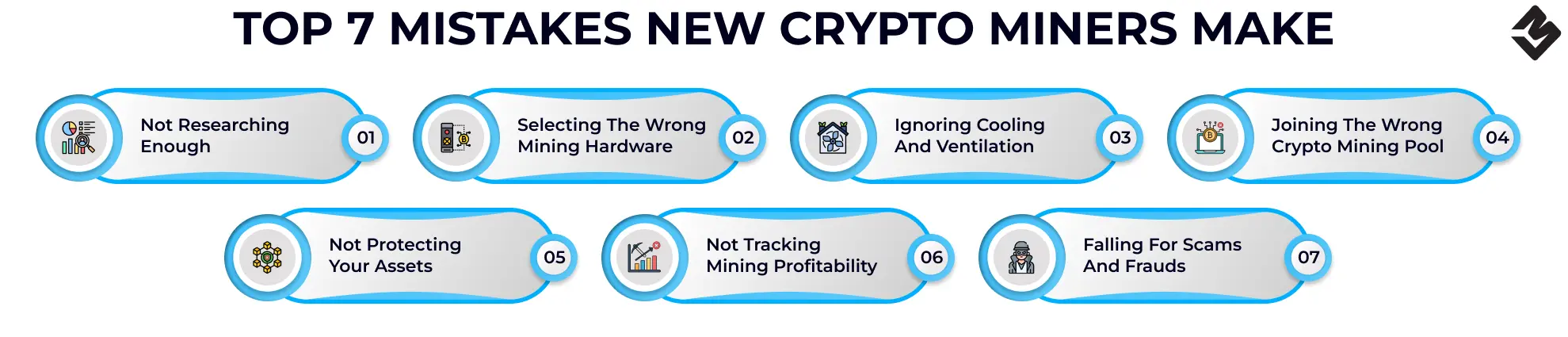 The Top 7 Mistakes New Crypto Miners Make