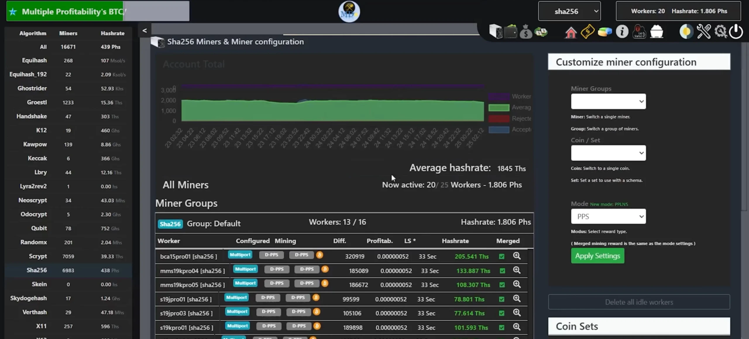 Sign up on Mining Dutch and log in.