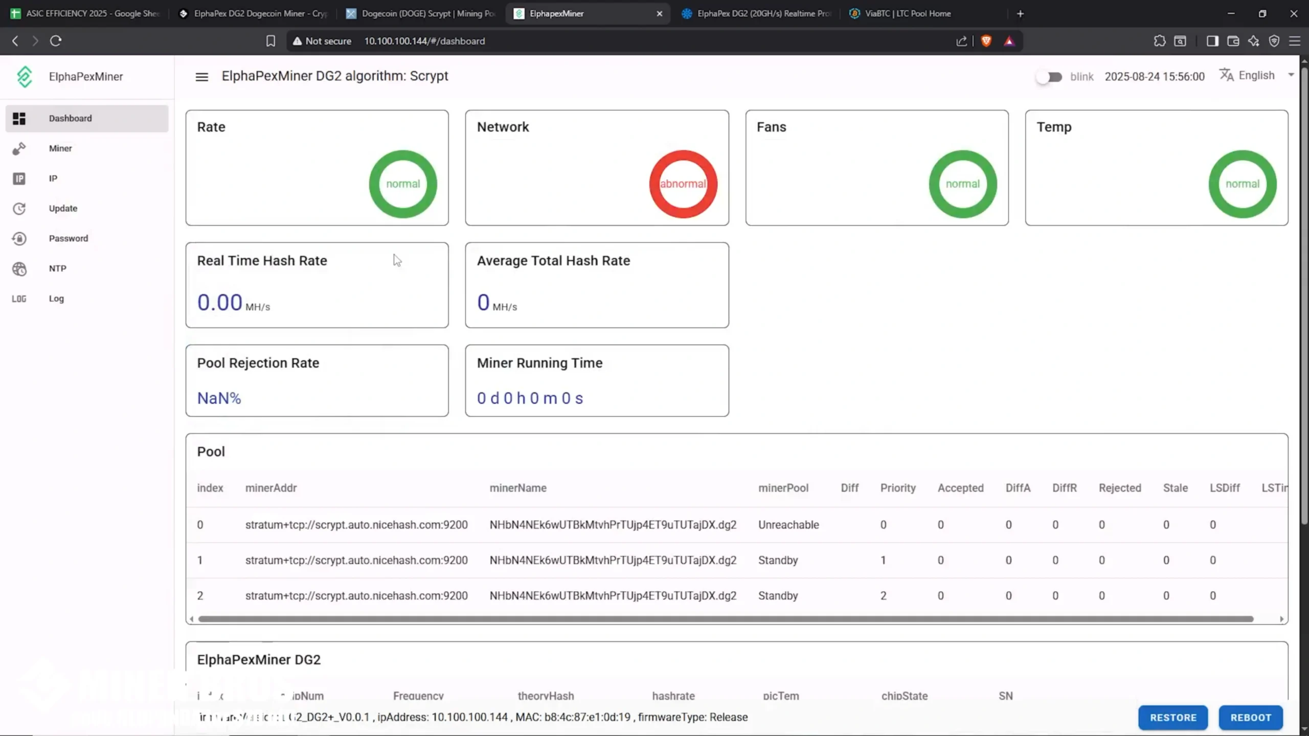 Esto te llevará a la GUI web (panel) del DG2. - 12