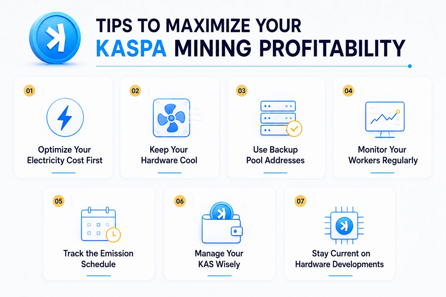 kaspa mining profitability