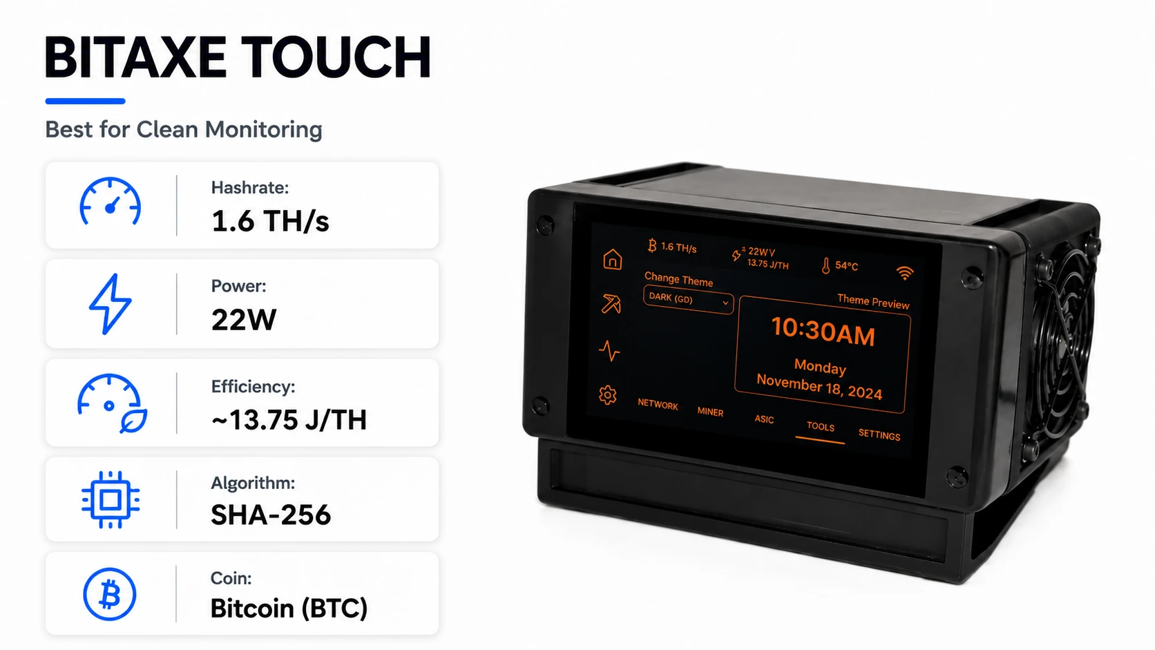 Bitaxe Touch specs-hashrate, efficiency, power
