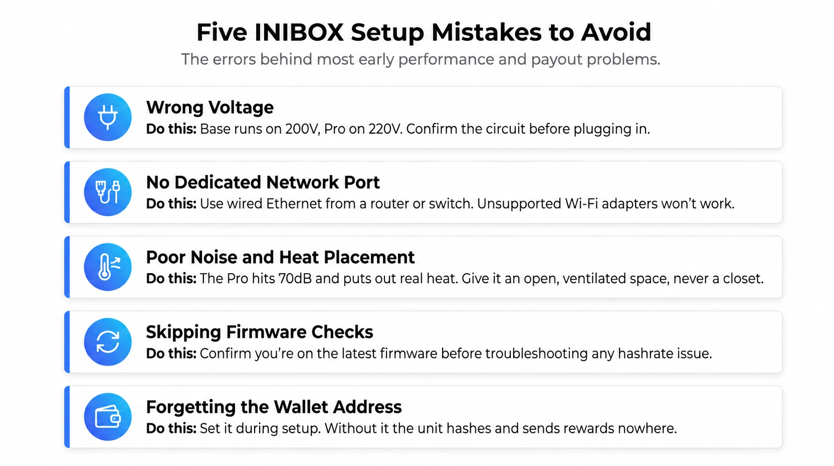 Pinecone Inibox Setup mistakes to avoid